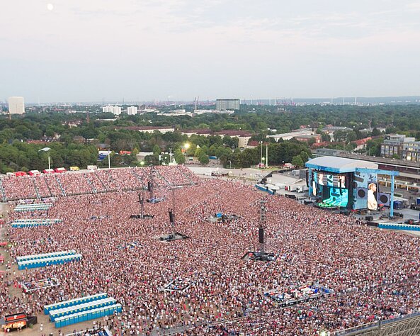 Gute Frage! Welche Themen aus der Musikwirtschaft Medien besonders wichtig sind